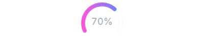 ArcChart - gradient-with-text